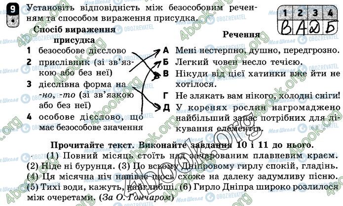 ГДЗ Українська мова 8 клас сторінка В1 (9)